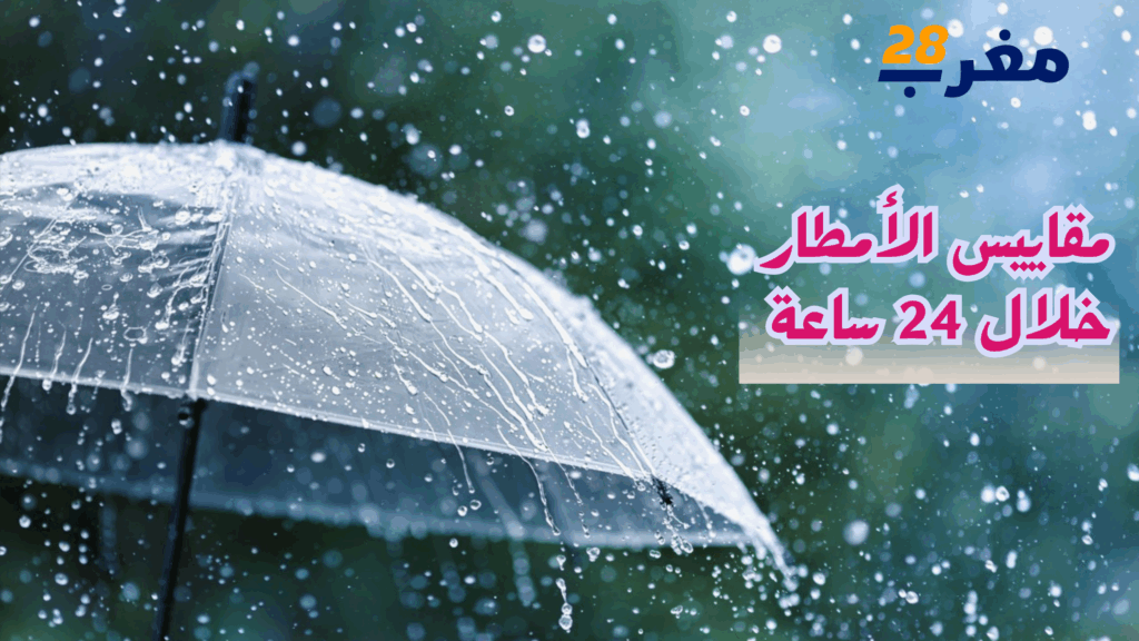 مقاييس الأمطار